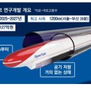 쌍둥이하이퍼 이미지