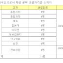 경기도 의정부시 경민IT고등학교 -통합사회, 통합과학, 체육, 일본어, 디자인, 정보컴퓨터, 연극영화, 보건, 진로상담등 이미지