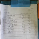 한국타이어 용담 공항점 이미지