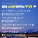 나성동_금강프라자건너편BRT | 세종시 임장