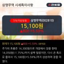 삼영상회 이미지