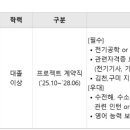 [경북] (10월 13일 마감) (주)테크로스 - [테크로스 워터앤에너지] 수전해 플랜트 시운전 사원 채용 이미지