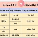 매쓰위너수학학원