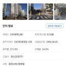 반포한신타워아파트 이미지