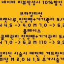 아리뷰티 - 목포시 비파로51번길 27 | 아리뷰티