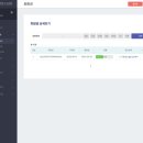 비알엠