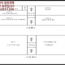 바스콘엔지니어링 네이버블로그