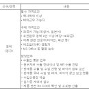 (채용시 마감) (주)팬코 - 무역팀 경력사원 채용 이미지