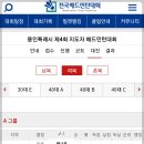 대진공원 배드민턴장 티스토리