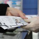 다음약국 네이버블로그