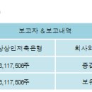 (주)대한상인 이미지
