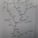 대동LPG충전소 이미지