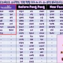 저녁 8시부터 열린 마인크래프트 포켓몬 서버 (소나랜드) 명단.jpg 이미지