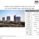 제일풍경채아파트경로당 이미지