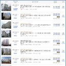 신나라음악학원 이미지