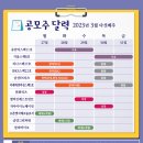 2023-0043 이미지