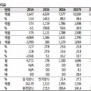 (주)탑픽 이미지
