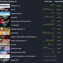 GS25 구로사랑 이미지