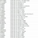 흥해동물병원