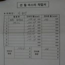 마스터휠 이미지