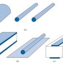 송선로-2 이미지