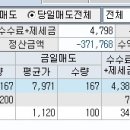 케이엠알(주) Daum카페