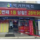 서울 로또 명당 판매점 순위 집에서 로또하는법