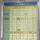 장성읍주민자치센터 이미지