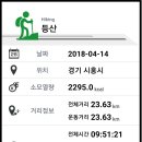 용호초등학교 이미지