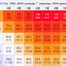 명성자동차공업 이미지