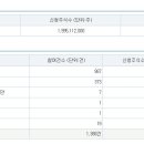 (주)이지트로닉스 이미지