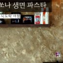 라파쏘나