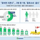 욜로유통 이미지