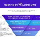 대화공인중개사사무소 이미지