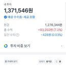 삼주메타 네이버블로그