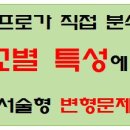 올리브입시영어학원