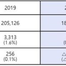 (주)증산광산 이미지