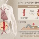 중일 이미지