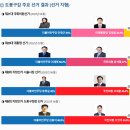 도봉-도봉-2466 이미지