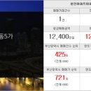 동서부동산중개인사무소 네이버블로그