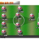 [TanfieldMan_ 프리뷰] K리그클래식 9R 성남일화 vs 전남 드래곤즈 이미지