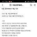 국립김해박물관 감상평 이벤트 (~1.9) 이미지