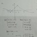 신봉고등학교 이미지