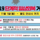 청소년문화의집&시민정보화교육 이미지