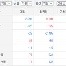(주)경기엘엔에프 이미지