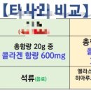(주)하이리빙 이미지