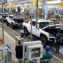 스마트카 이미지