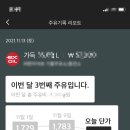 연세프라임학원 이미지