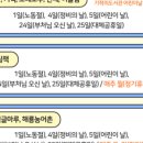 시립도서관 네이버블로그
