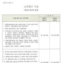 경남실버소독
